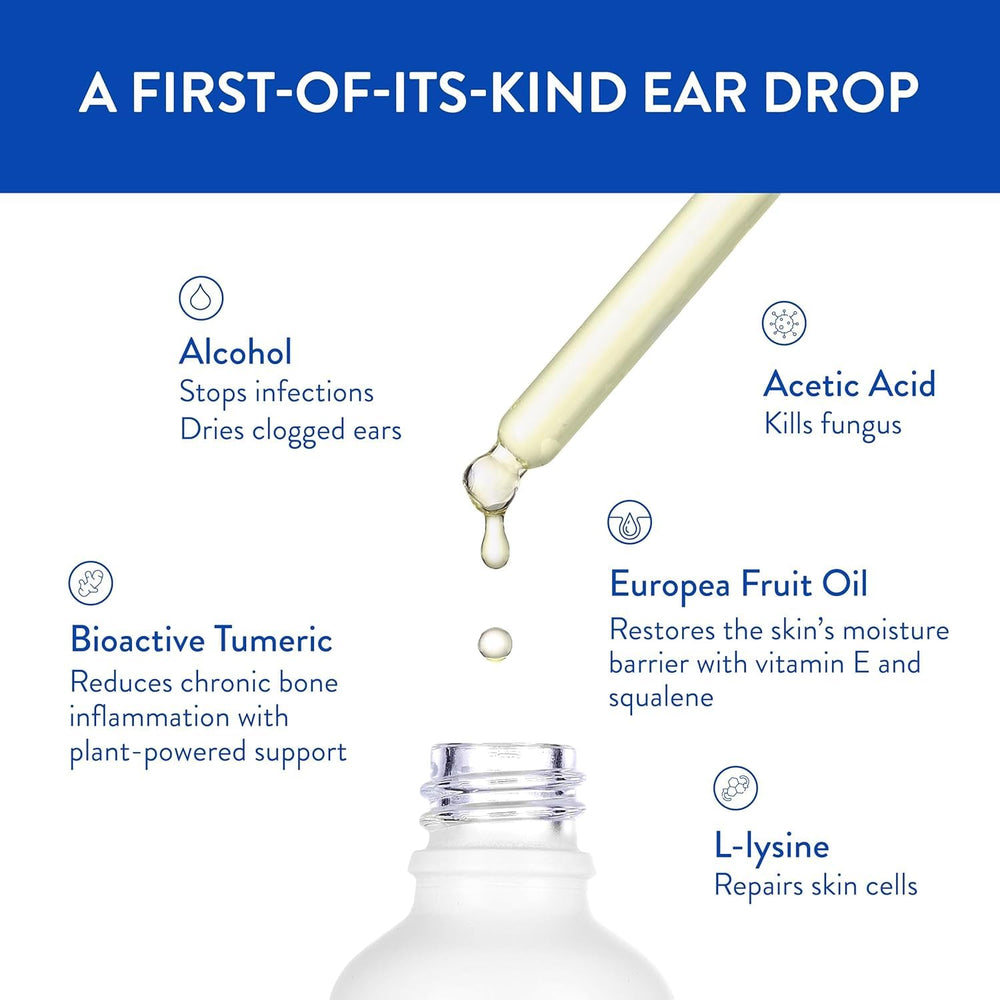 BigWave Drops tilt-head application demonstrates easy 1-3 drop method for targeted relief