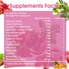 Close-up of patch ingredients: berberine, green tea, garcinia cambogia, cinnamon