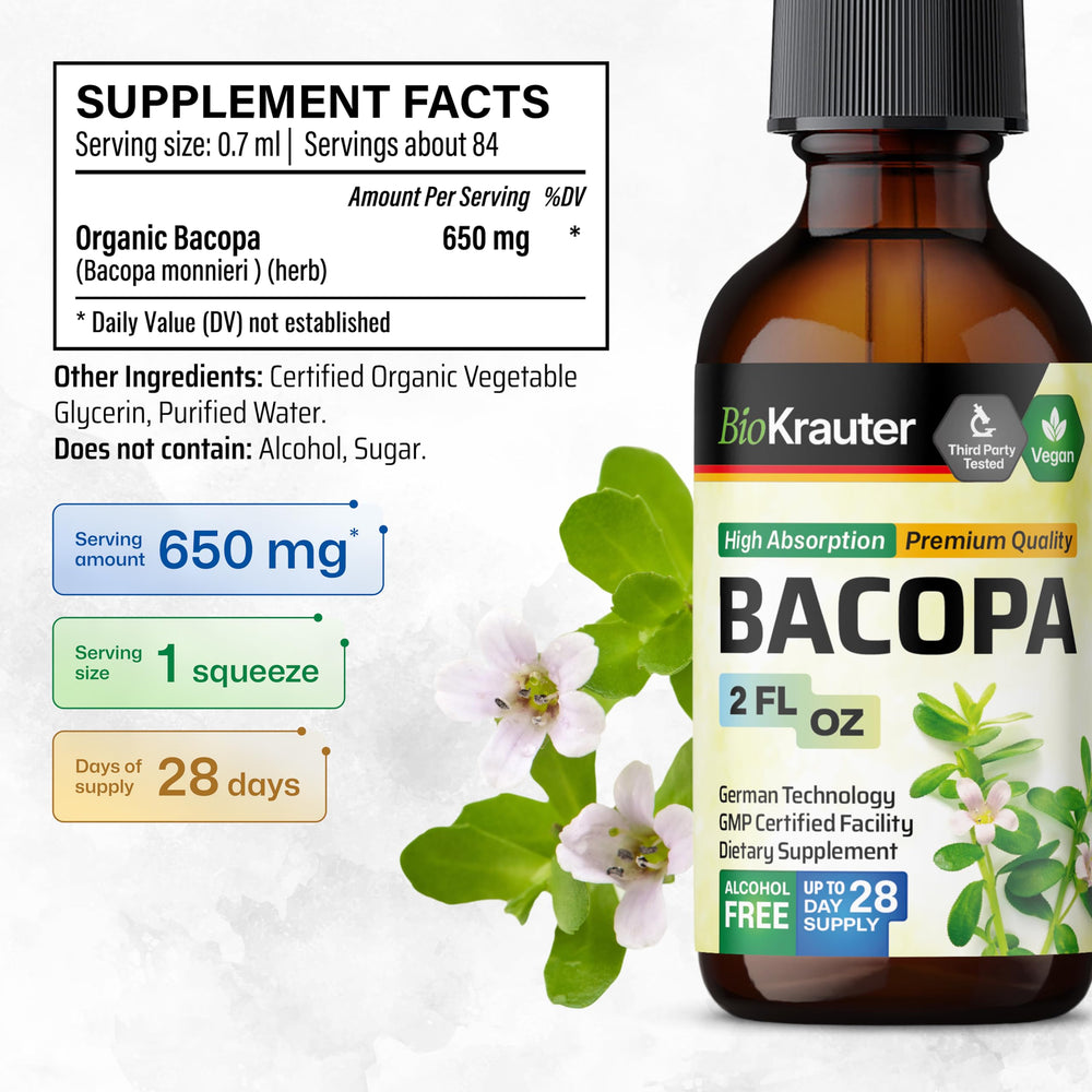 Close-up of Bacopa Monnieri liquid dispensed from dropper