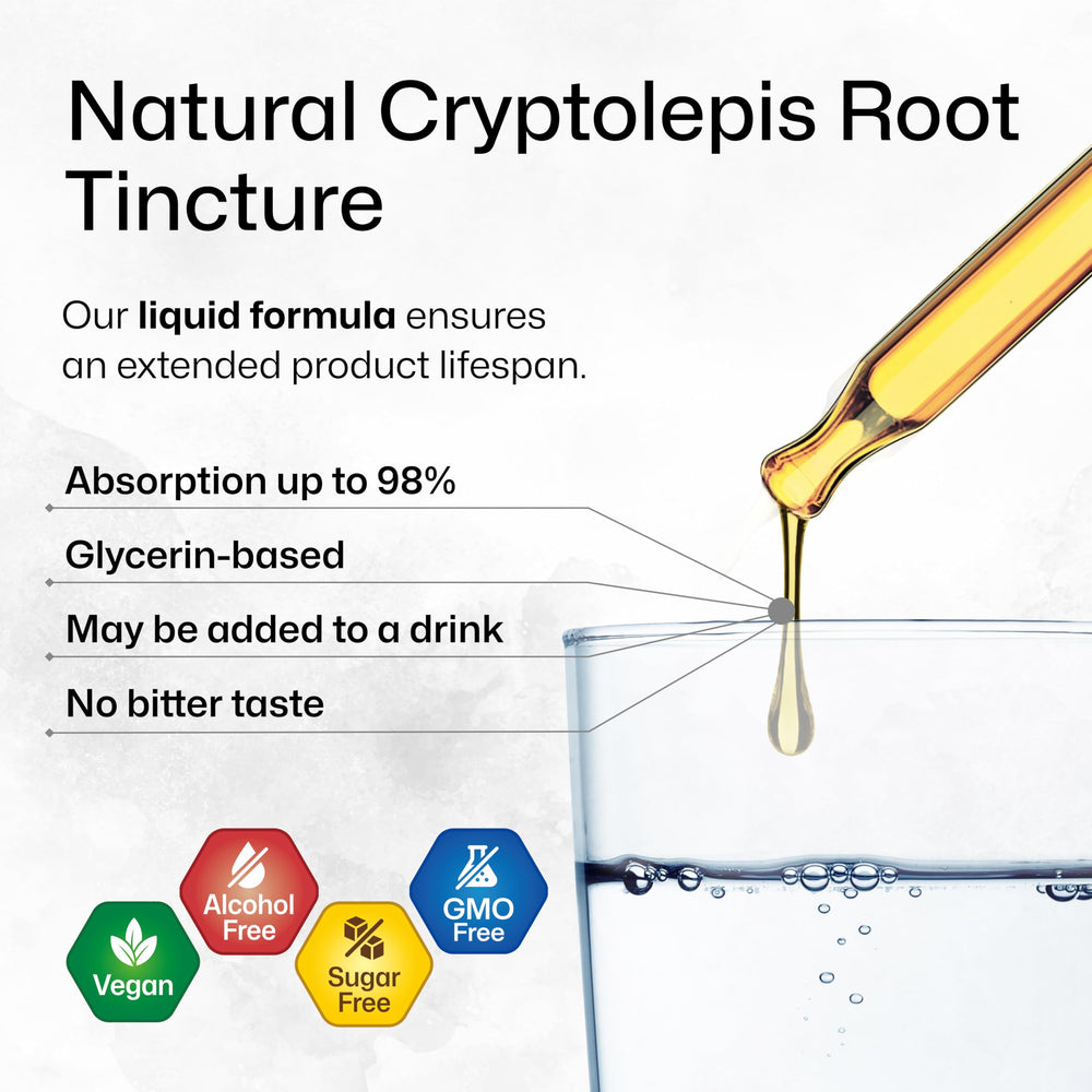 Dropper applying cryptolepis drops