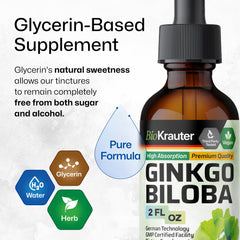 Dropper applying ginkgo biloba tincture into a glass