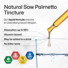 Drops of saw palmetto tincture added to beverage