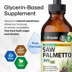 Direct-under-the-tongue administration of saw palmetto tincture