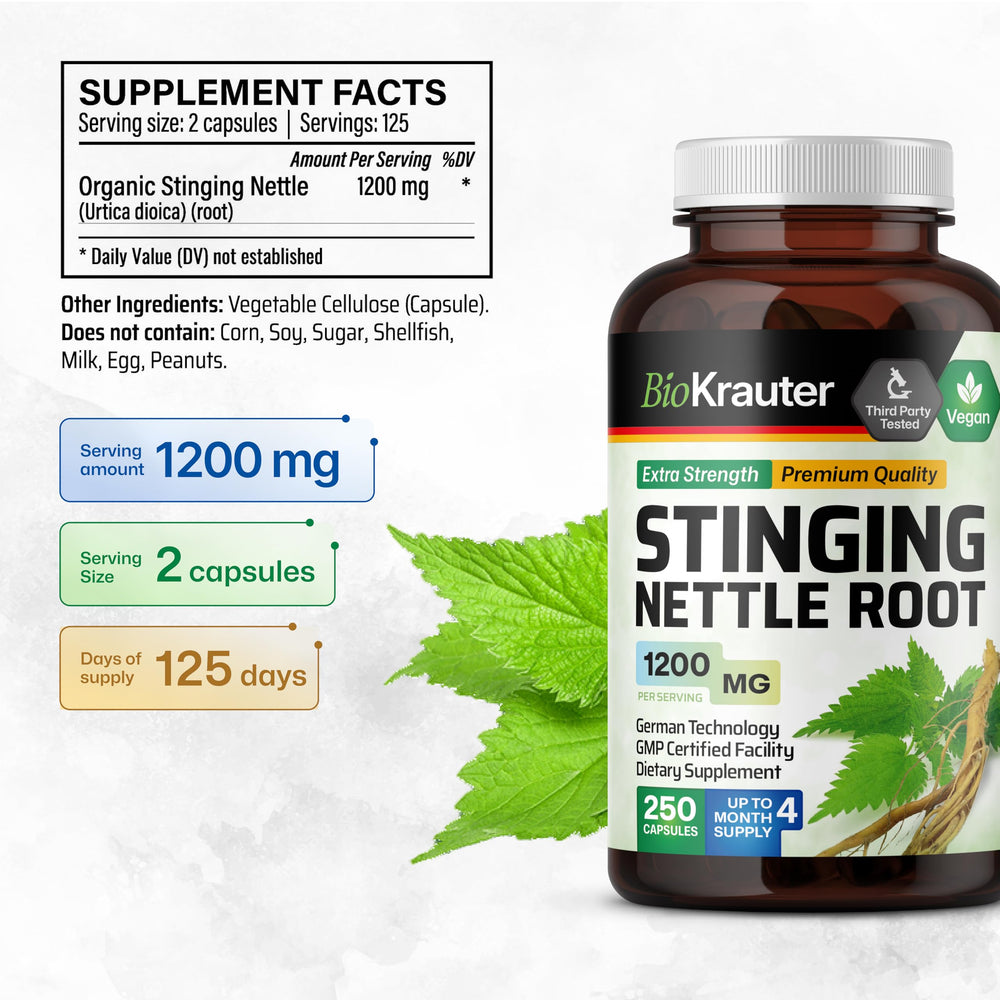 125-day supply packaging of nettle capsules