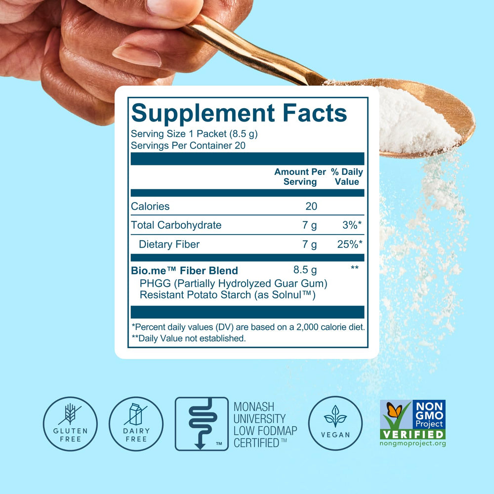 Low FODMAP certified Bio.me prebiotic fiber suitable for sensitive digestion