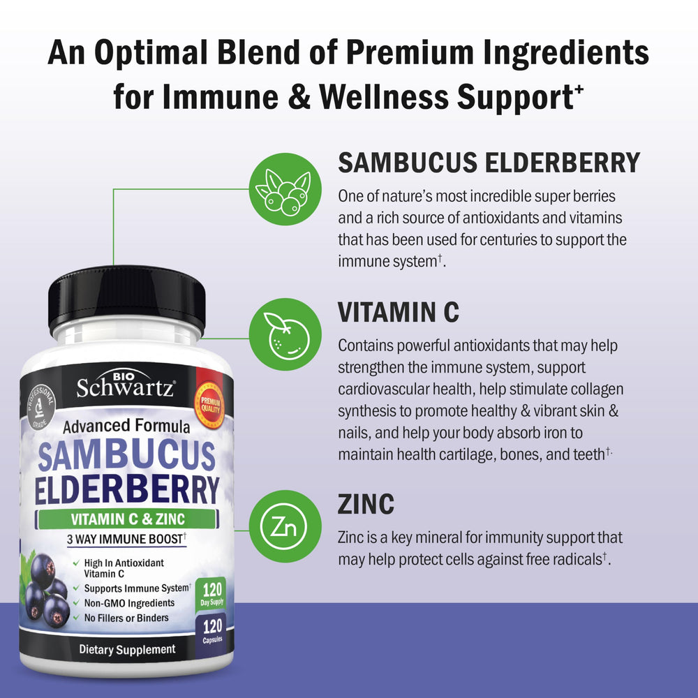Bottle shows 120 vegetarian capsules in BioSchwartz product