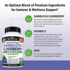 Bottle shows 120 vegetarian capsules in BioSchwartz product