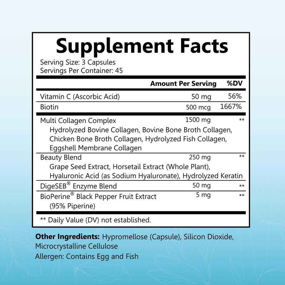 Ingredients: Vitamin C, Biotin, Keratin and Hyaluronic Acid