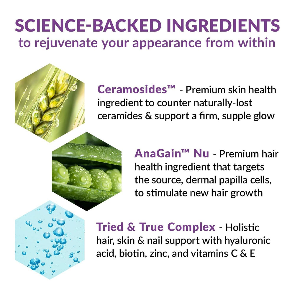AnaGain Nu concept with biotin, L-arginine and isoflavones graphics