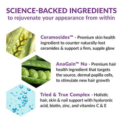 AnaGain Nu concept with biotin, L-arginine and isoflavones graphics