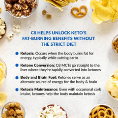 Nutrition facts: 5 g MCT per serving and 2 g net carbs