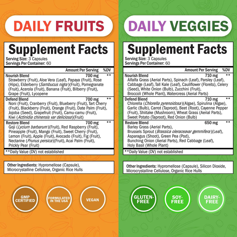 Close-up of 47 whole-food ingredients including Acai and Brussels sprouts