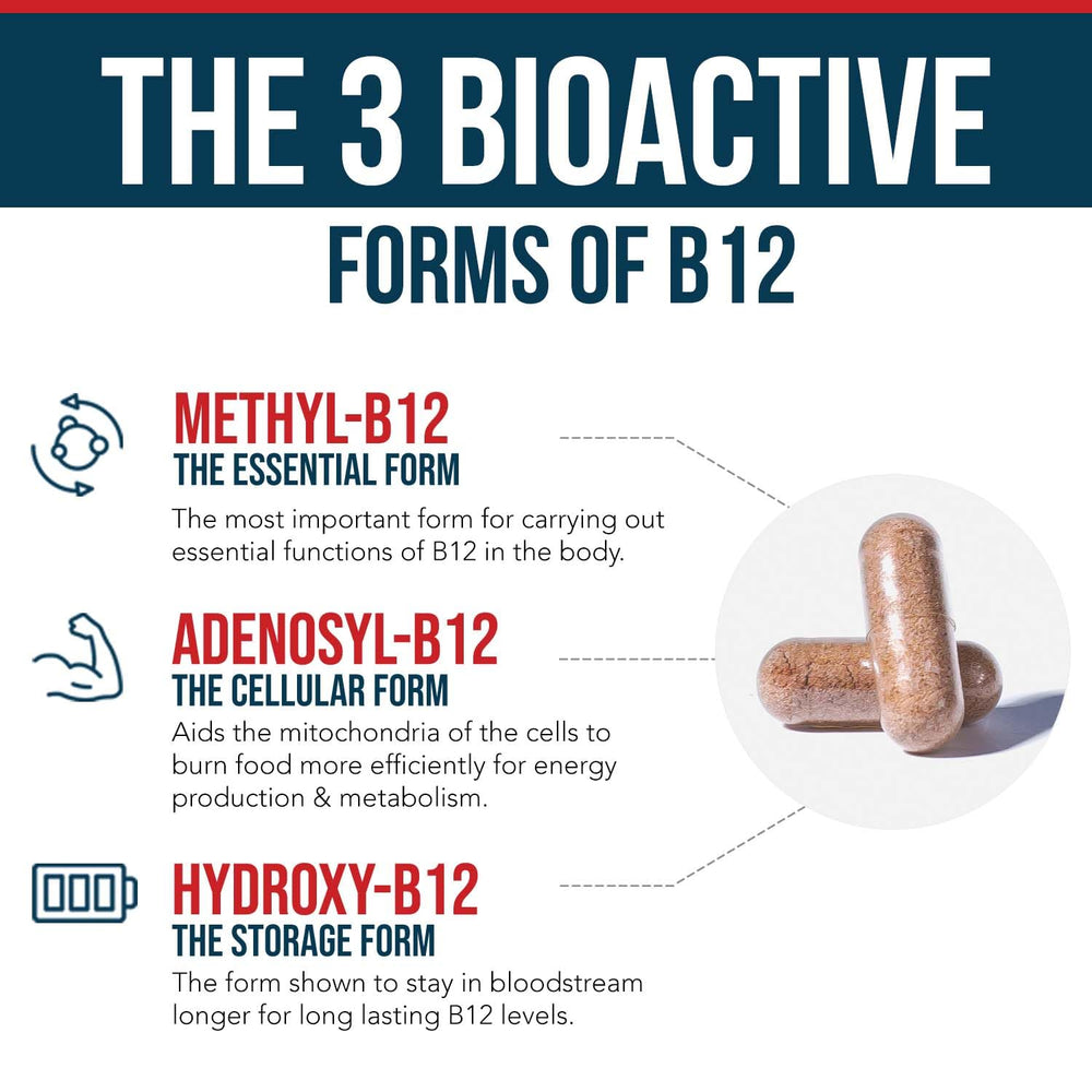 Methylcobalamin B12 – essential form for B12 status