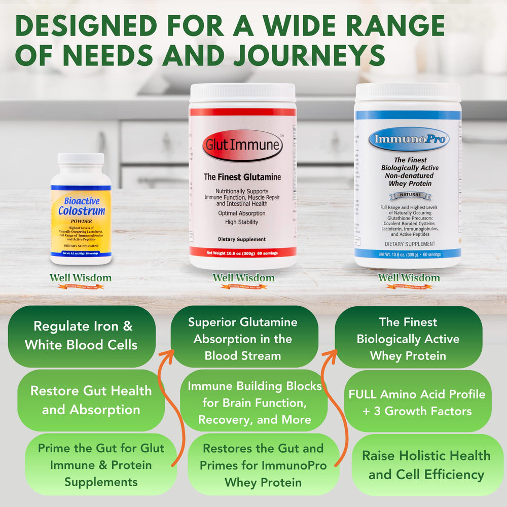 Immune-support ingredients highlighted on packaging