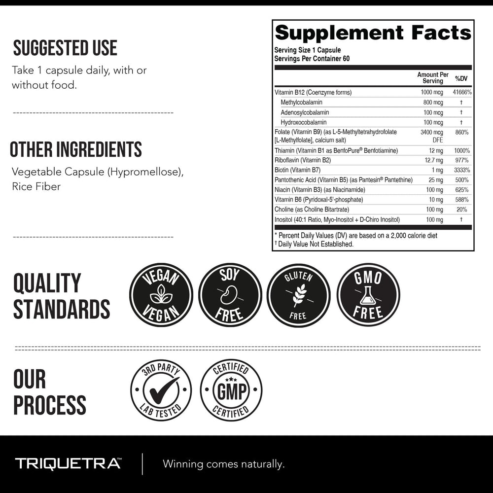 USA-made, cGMP manufacturing and third-party lab tested