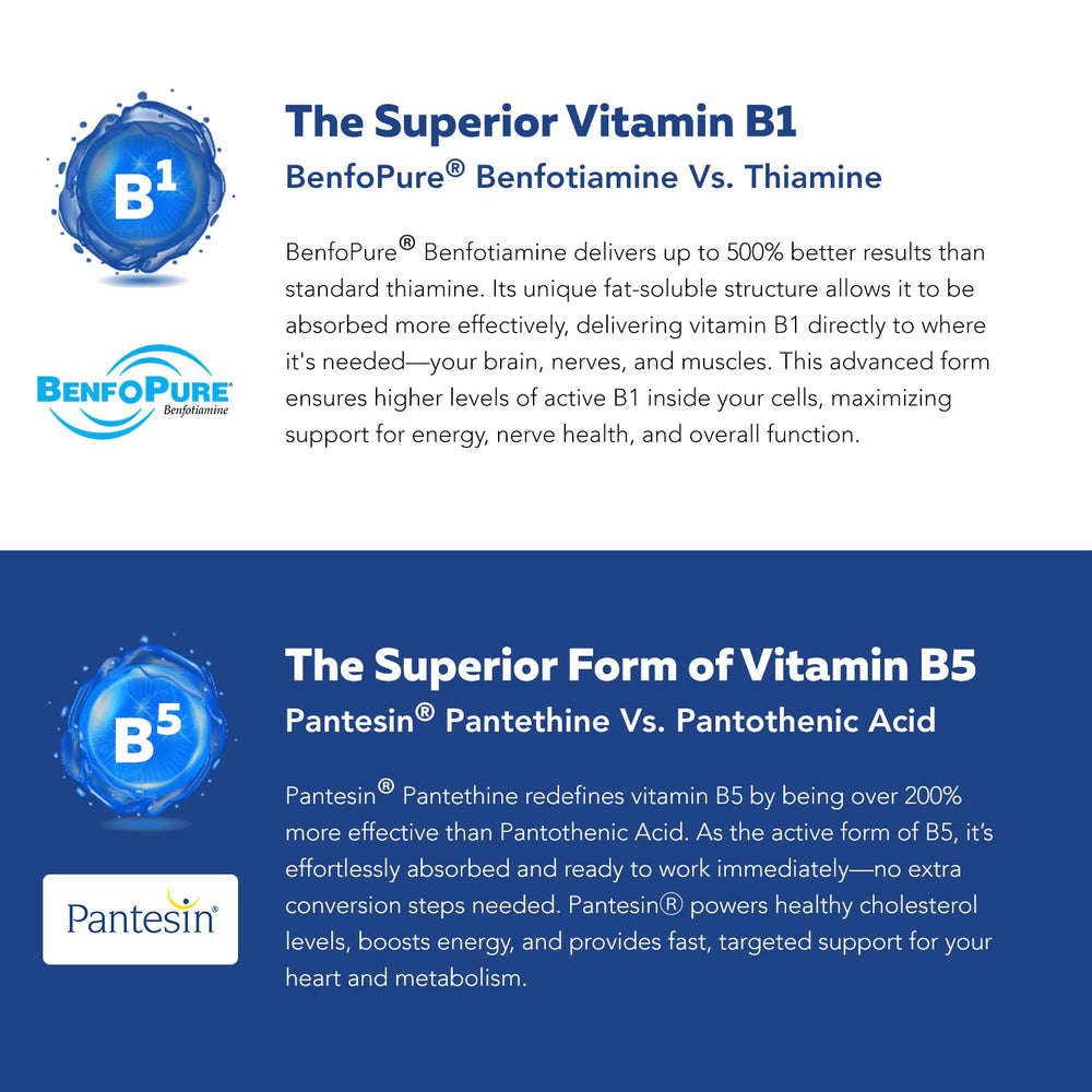 60 servings per bottle of BioActive Vitamin B Complex