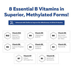 BioActive Vitamin B Complex liquid bottle with dropper