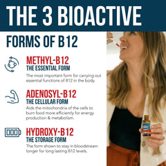 Co-factor methylfolate included with B12 forms