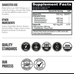 Ingredient highlights: full-spectrum B12 and methylfolate
