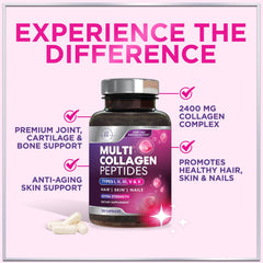 Illustration of collagen bioavailability