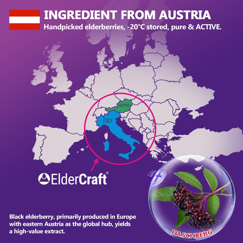 Ingredients showing ElderCraft elderberry extract, vitamin C, and zinc