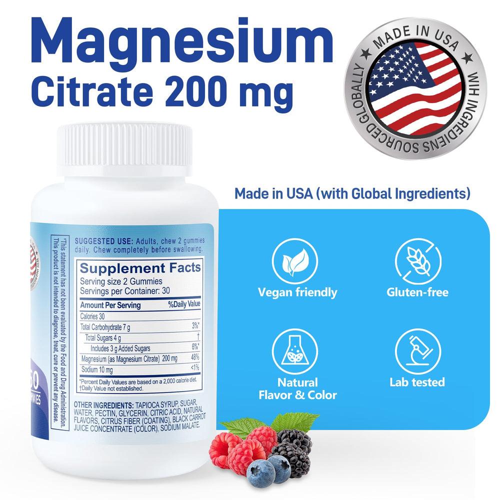 Graphic showing 200mg high-absorption magnesium citrate