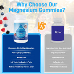 Gummies promoting stress relief and muscle health
