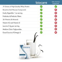 Pouring Biocare powder into 7 oz of cold water