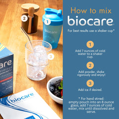 Biocare ingredients: digestive enzymes, prebiotic and probiotic fibers