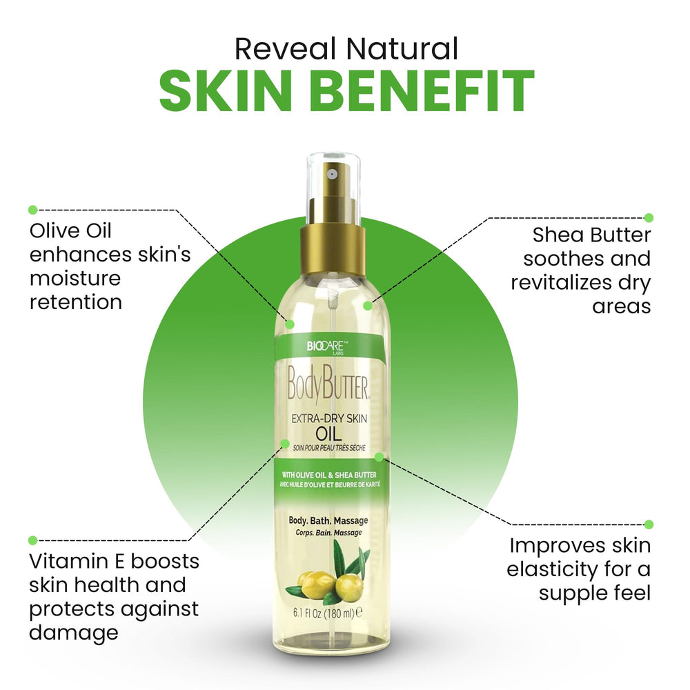 Biocare Skin Renewal post-shower application on damp skin.