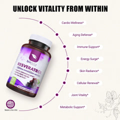 Dosage directions for Biodora Resveratrol 1600mg