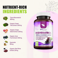 Biodora Resveratrol 1600mg packaging and label