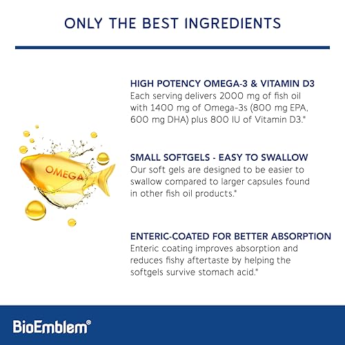 EPA and DHA illustration highlighting 1400mg omega-3 per serving with Vitamin D3