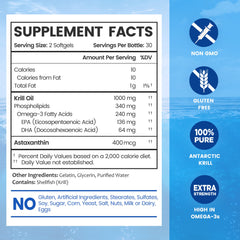 Close-up of EPA and DHA amounts on BioEmblem Krill Oil label