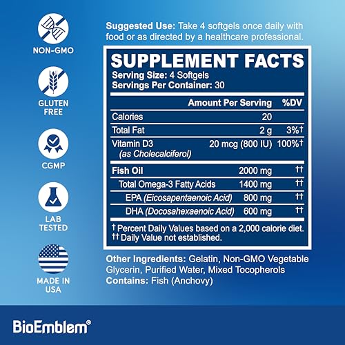 Enteric-coated small omega-3 softgels showing easy swallow design