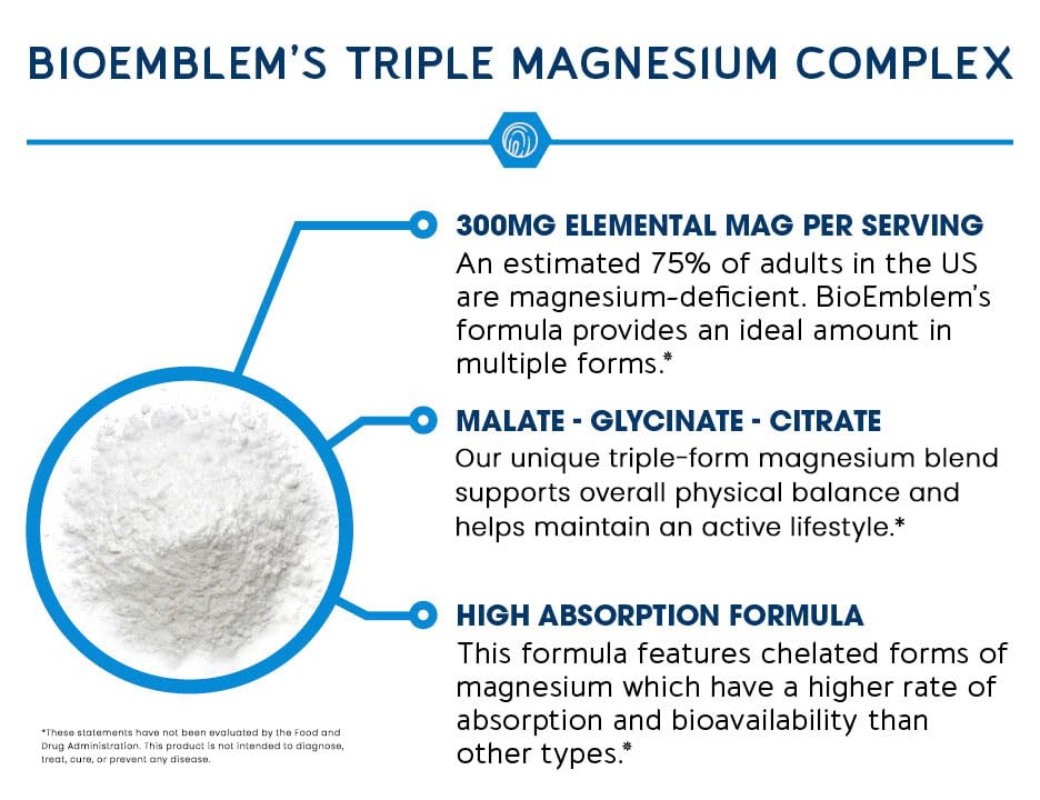 Supplement facts panel on BioEmblem bottle