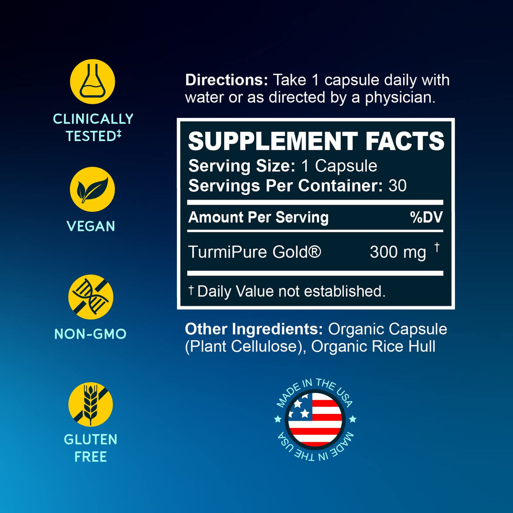 Graphic illustrating TurmiPure Gold bioavailability
