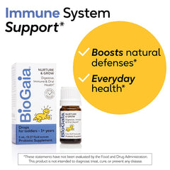 Dosing guide for ages 1+ using Nurture & Grow drops