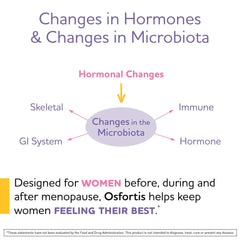 BioGaia Osfortis capsules shown ready for a daily wellness routine.