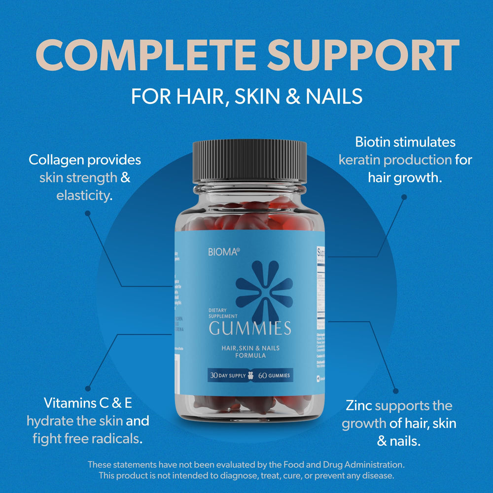 Ingredient icons: biotin, collagen, zinc, vitamins C & E