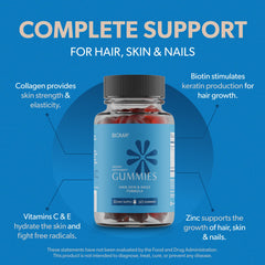 Ingredient icons: biotin, collagen, zinc, vitamins C & E
