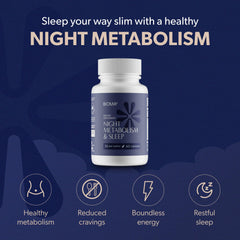 Close up of ingredients featured in Bioma Night Metabolism & Sleep