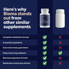 Mood & Sleep Blend ingredients including ashwagandha and 5-HTP