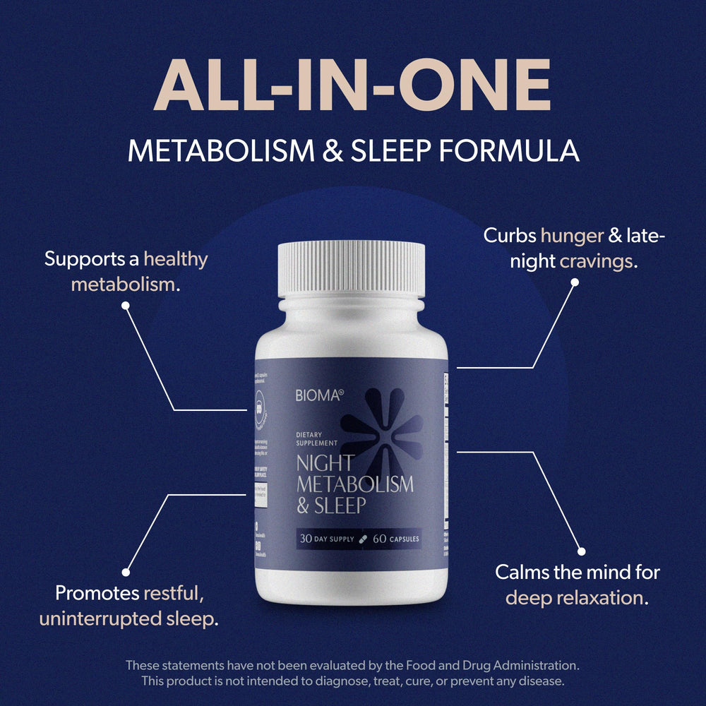 Night Burn Blend components in Bioma Night Metabolism & Sleep