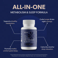 Night Burn Blend components in Bioma Night Metabolism & Sleep