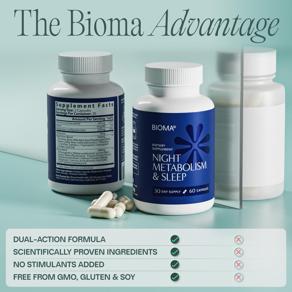 BIOMA Night Metabolism & Sleep relaxing routine with water.