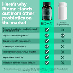 Vegan and gluten-free badge on Bioma packaging
