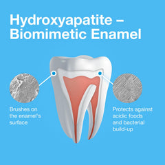 Toothpaste gel texture shown on a white surface