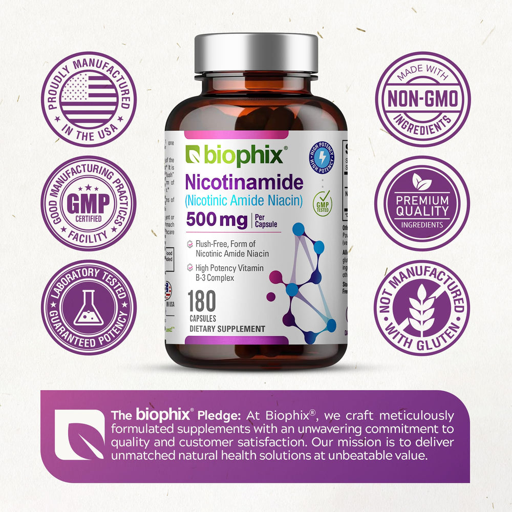 Graphic representing skin health support