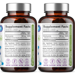 Daily use and dosage illustration